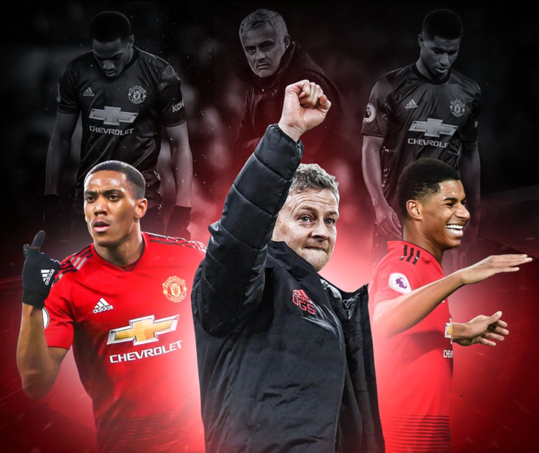 在此次的分 在此次的分